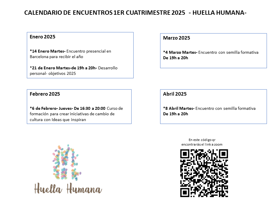 Huella Humana